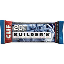Clif Builder's