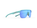 Tifosi Sanctum SL Sunglasses