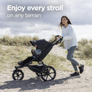 Thule Urban Glide 3 Single Child All-Terrain Stroller, Lightweight, Air-Filled Tires & Suspension, Integrated Hand Brake