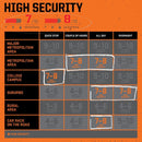 Kryptonite Evolution Mini-7 Bike U-Lock with 4 ft Security Cable - 7mm Max - Performance Steel Shackle with Double Deadbolt, Includes 3 Keys, Convenient Carry Bracket - Compact High-Security Bike Lock